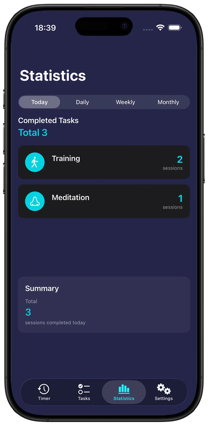 tasker stats